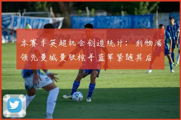本赛季英超机会创造统计：利物浦领先曼城曼联枪手蓝军紧随其后